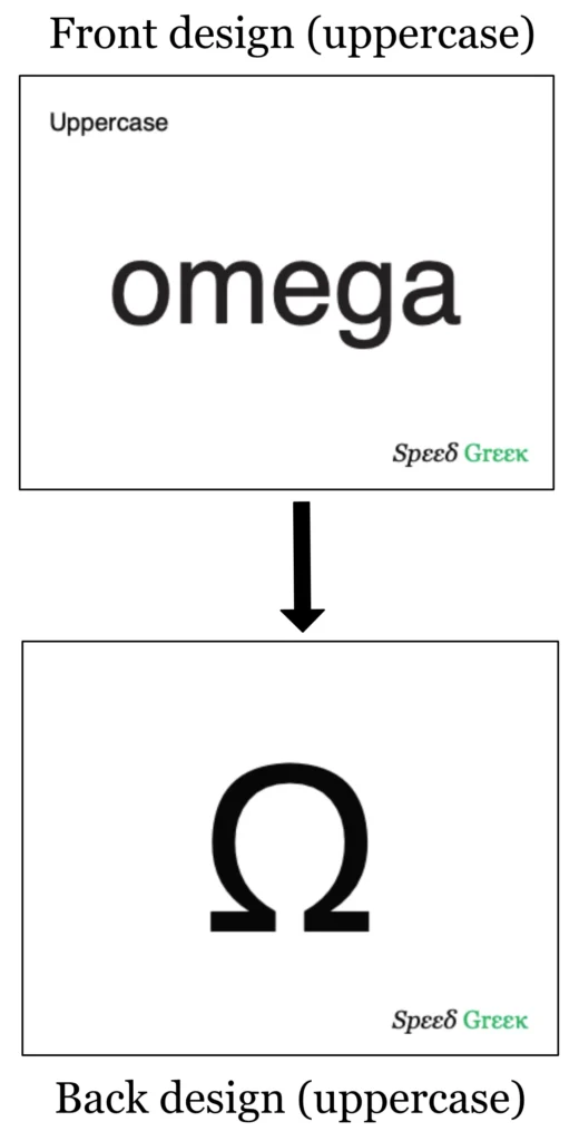 greek alphabet uppercase flashcard